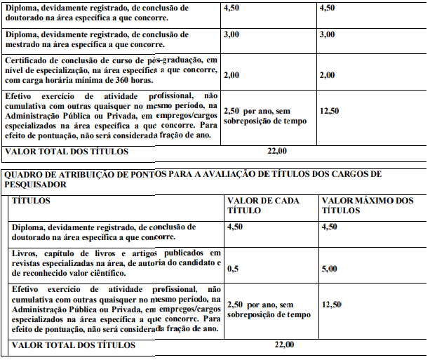 detalhes da prova de titulos