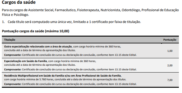 prova de títulos do concurso florianópolis