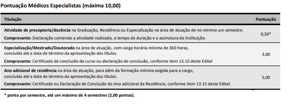 prova de títulos do concurso florianópolis