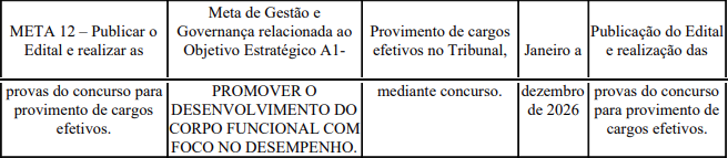 Concurso TCE MA é meta do órgão para 2026!
