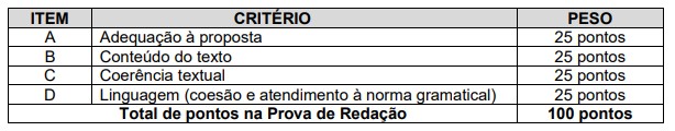 concurso marechal cândido rondon: prova de títulos