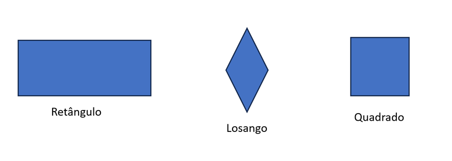 Losango: exemplos