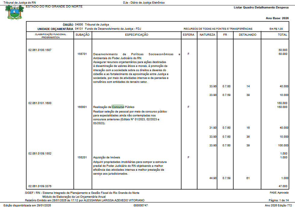 Concurso TJ RN tem novo edital previsto na despesa de 2026