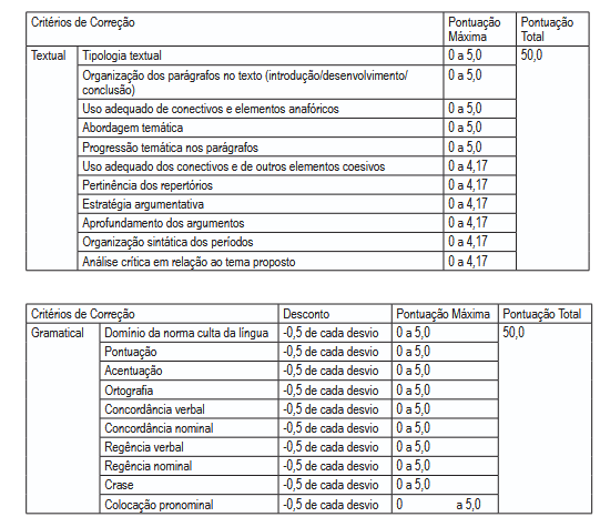 Prova discursiva do concurso ADAB