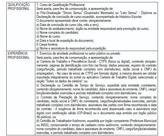 Títulos do concurso ADAB