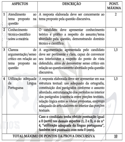 concurso são julião