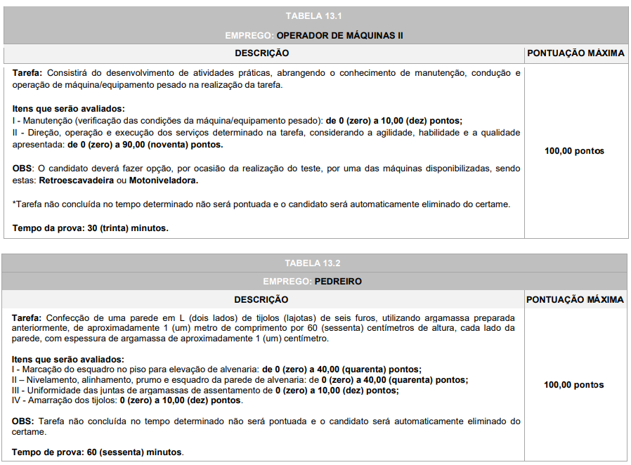 concurso emdur toledo prova prática