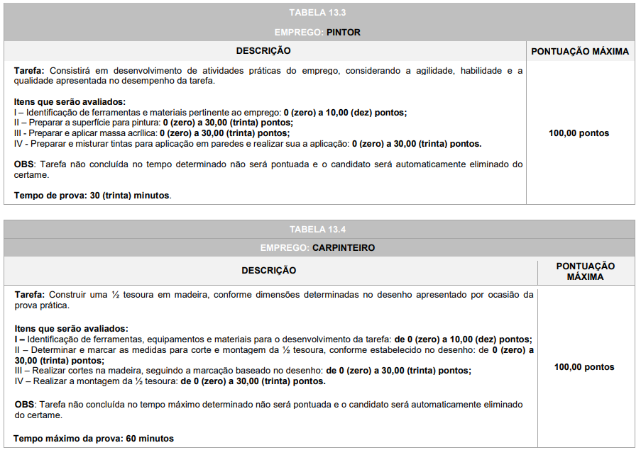 concurso emdur toledo prova prática