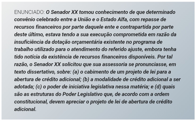 Enunciado de questão discursiva para treinar para o cargo de Técnico e Analista Legislativo do concurso da Câmara dos Deputados.