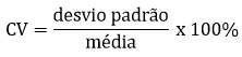 Coeficiente de variação - medidas de dispersão