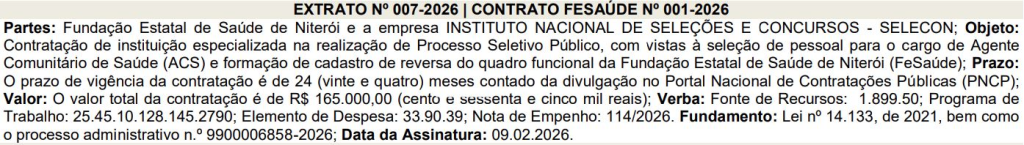 Instituto Selecon é a banca do concurso FeSaúde Niterói