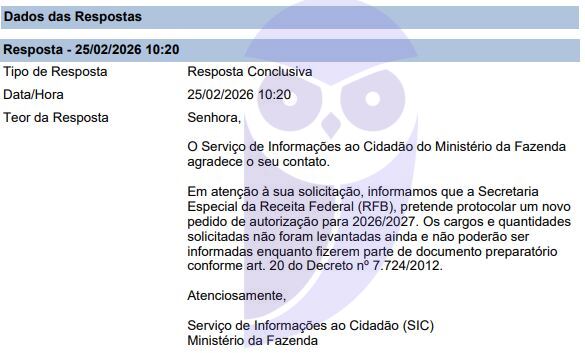 Concurso Receita Federal 2026/2027: novo pedido de autorização será protocolado em breve!