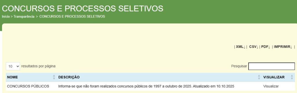Concurso Vila Flor RN: MP recomenda realização de novo edital