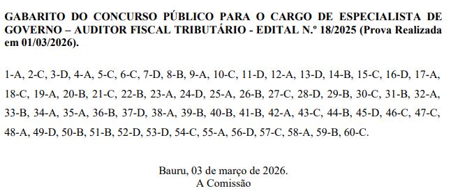 Concurso ISS Bauru SP: veja o gabarito ofiicial!