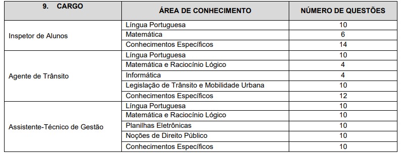etapas de provas do edital 02/2026 do concurso São Vicente