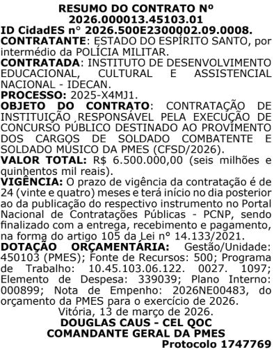 Resumo do contrato do concurso PM ES com a banca IDECAN
