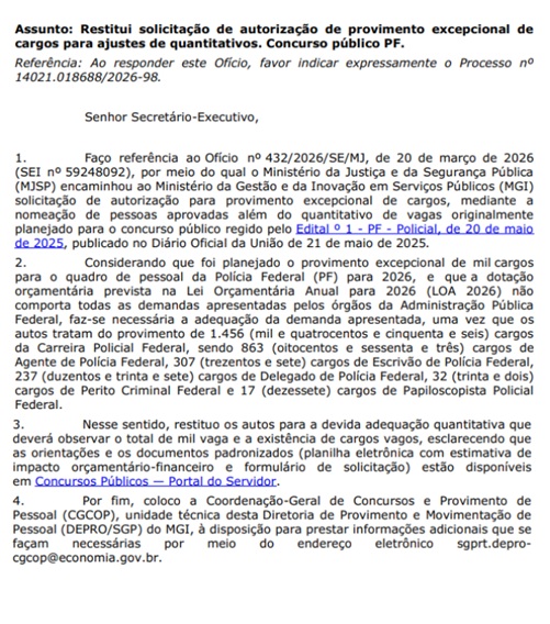MGI nega pedido de excedentes da PF