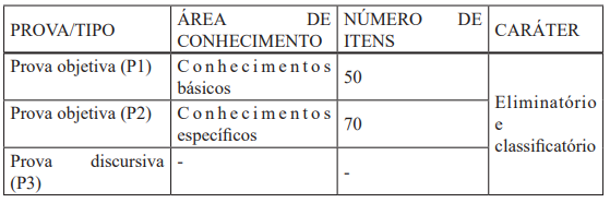 concurso DER AL - Exame de Habilidades e Conhecimentos