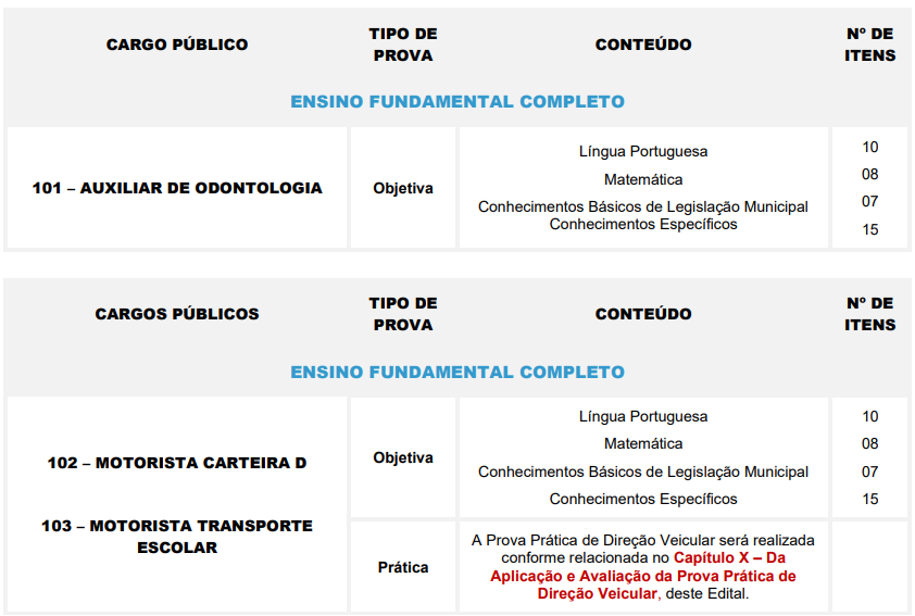 etapas de provas do concurso itapeva sp 2026