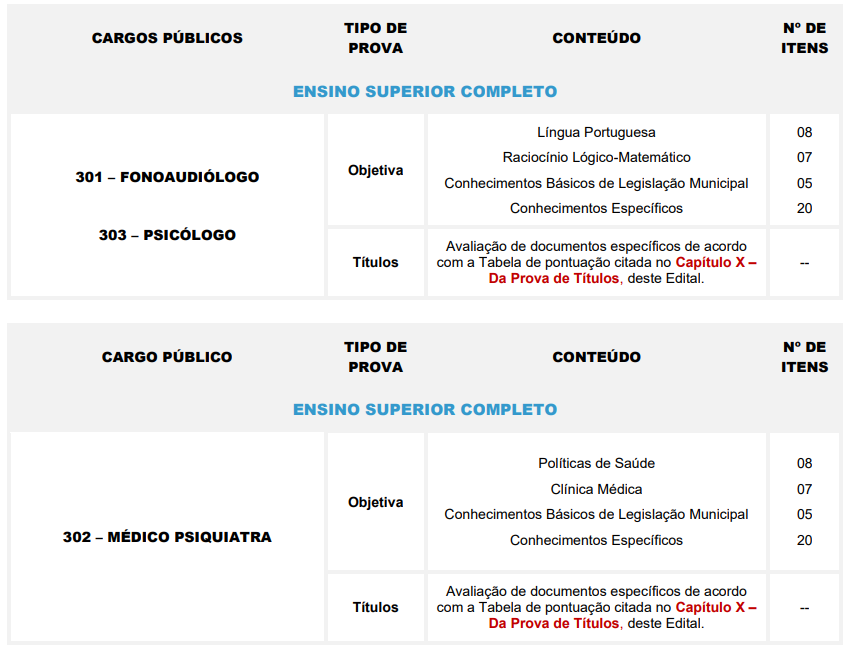 etapas de provas do concurso itapeva sp 2026