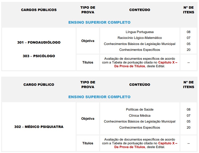 etapas de provas do concurso itapeva sp 2026
