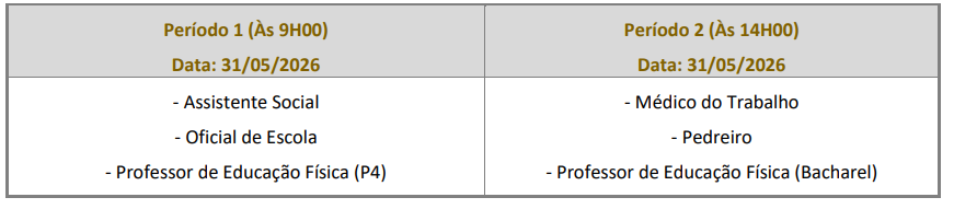 turno de prova Concurso Itapecerica da Serra