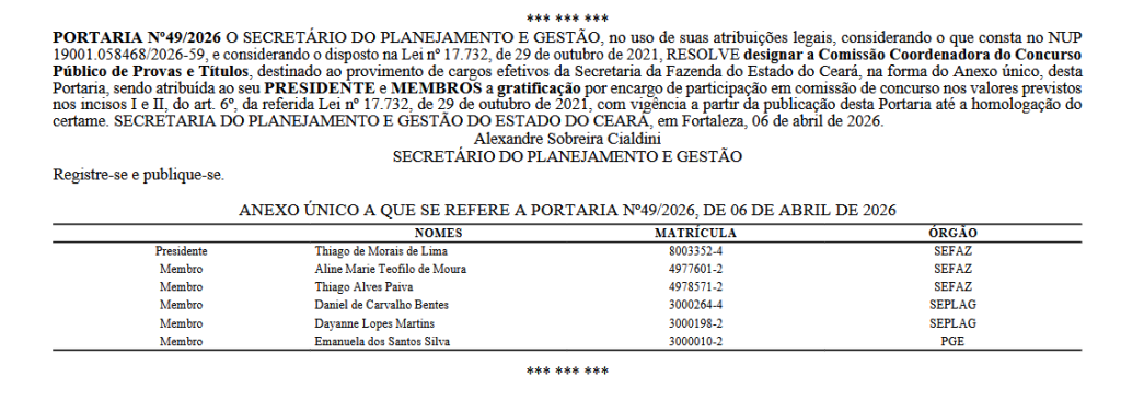 Comissão Coordenadora do Concurso Sefaz CE é divulgada