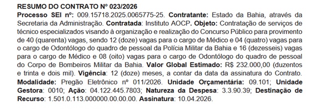 Concurso PM BA: banca definida