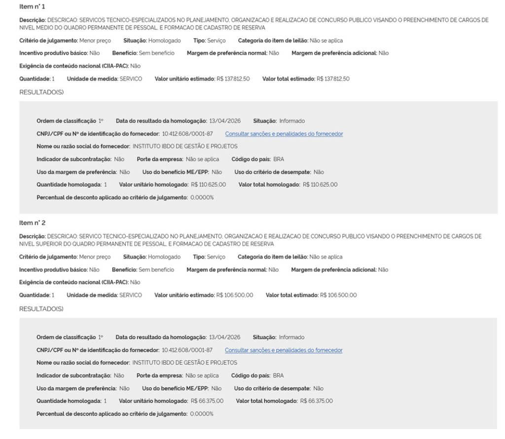 Concurso SES RJ: IBDO é confirmado como banca