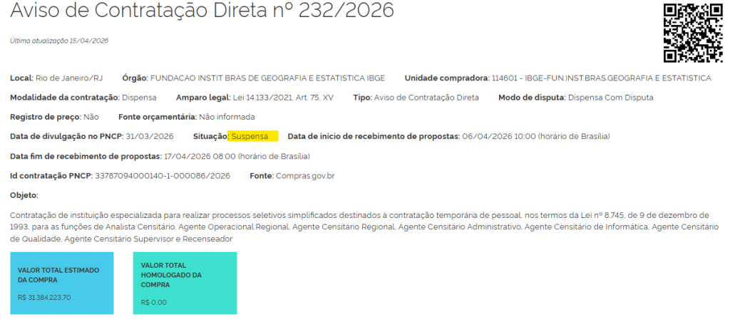Concurso IBGE: escolha de banca é SUSPENSA