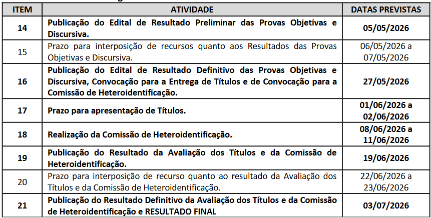 Cronograma atualizado do concurso SESAPI