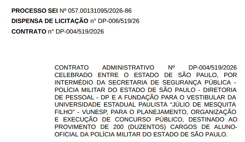 Vunesp organiza novo Concurso PM SP para Aluno-Oficial