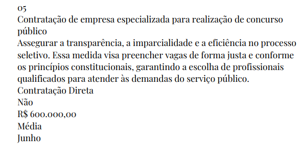 Banca do Concurso Câmara de João Pessoa em junho