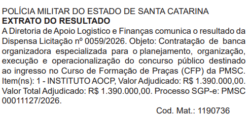 Instituto AOCP é a banca do concurso PM SC Soldado 2026
