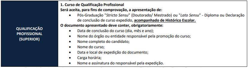 Etapa de prova de títulos do Concurso Itupeva