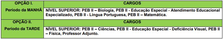 TURNOS DE PROVA DO CONCURSO SANTANA DE PARNAÍBA EDUCAÇÃO 2026