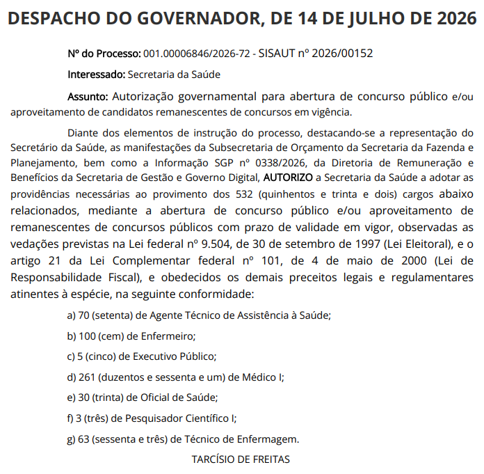 Concurso SES SP autorizado com 532 vagas em diferentes cargos