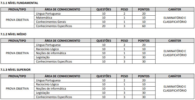 prova objetiva do concurso crc pe 2012