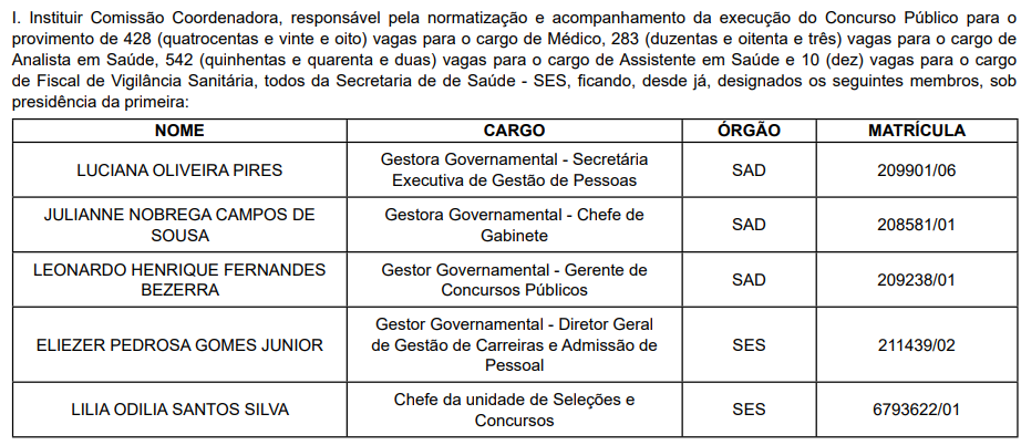 Comissão do novo concurso SES PE 2026