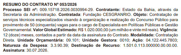 Concurso EPPGG BA: Cesgranrio é a banca para 50 vagas!