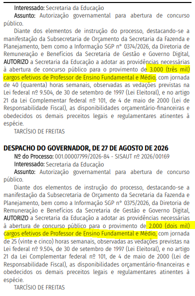 Concurso SEE SP: novos editai autorizados com 5 mil vagas