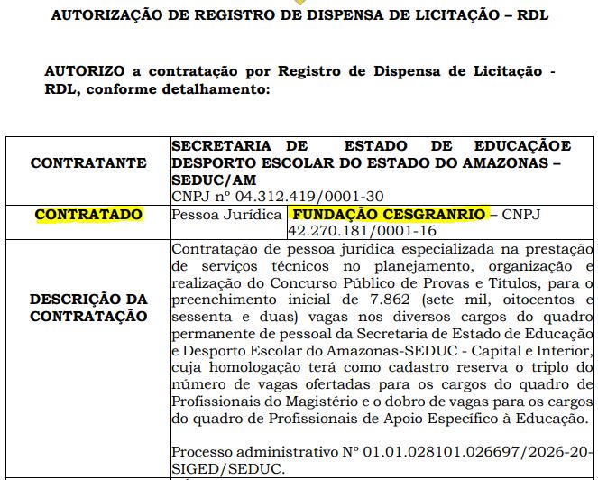 Concurso SEDUC AM: Cesgranrio é a banca para 7.862 vagas