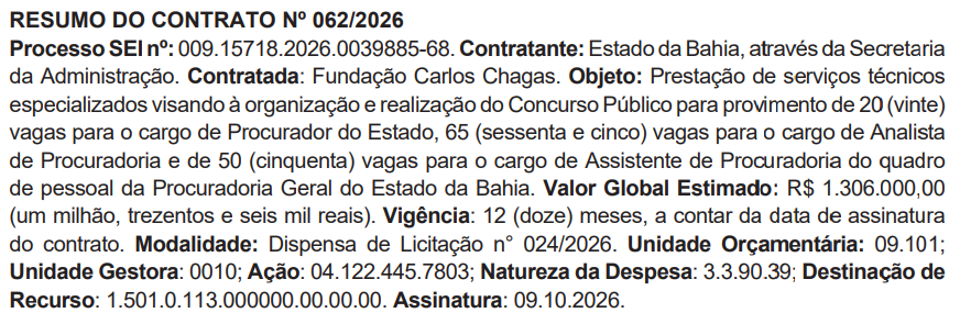 PGE BA: FCC é a banca