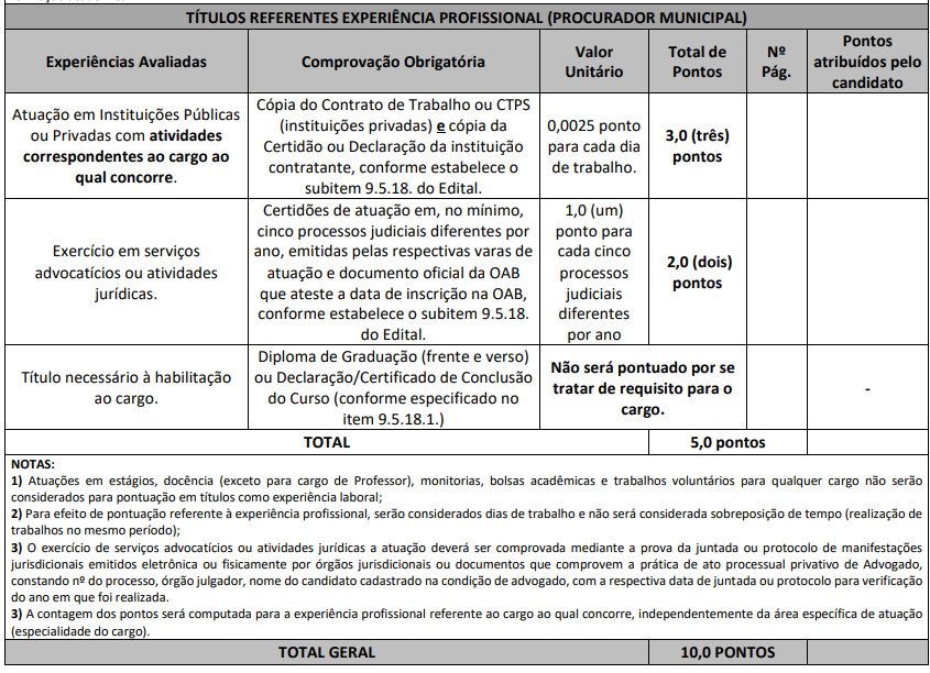 prova de títulos do concurso lagoa santa
