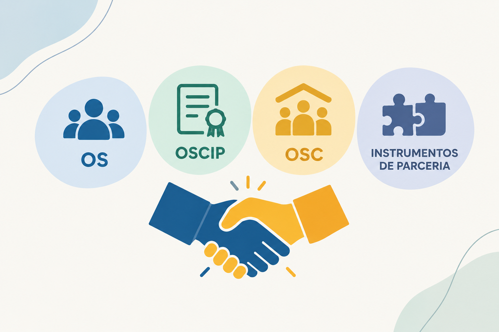 Paraestatais em concursos públicos: OS, OSCIP e instrumentos de parceria
