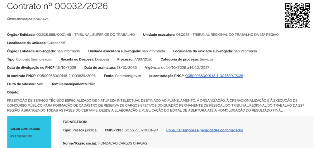 Concurso TRT MT banca definida