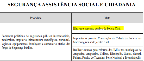 Concurso PC TO deve sair em 2027; previsão na PLDO